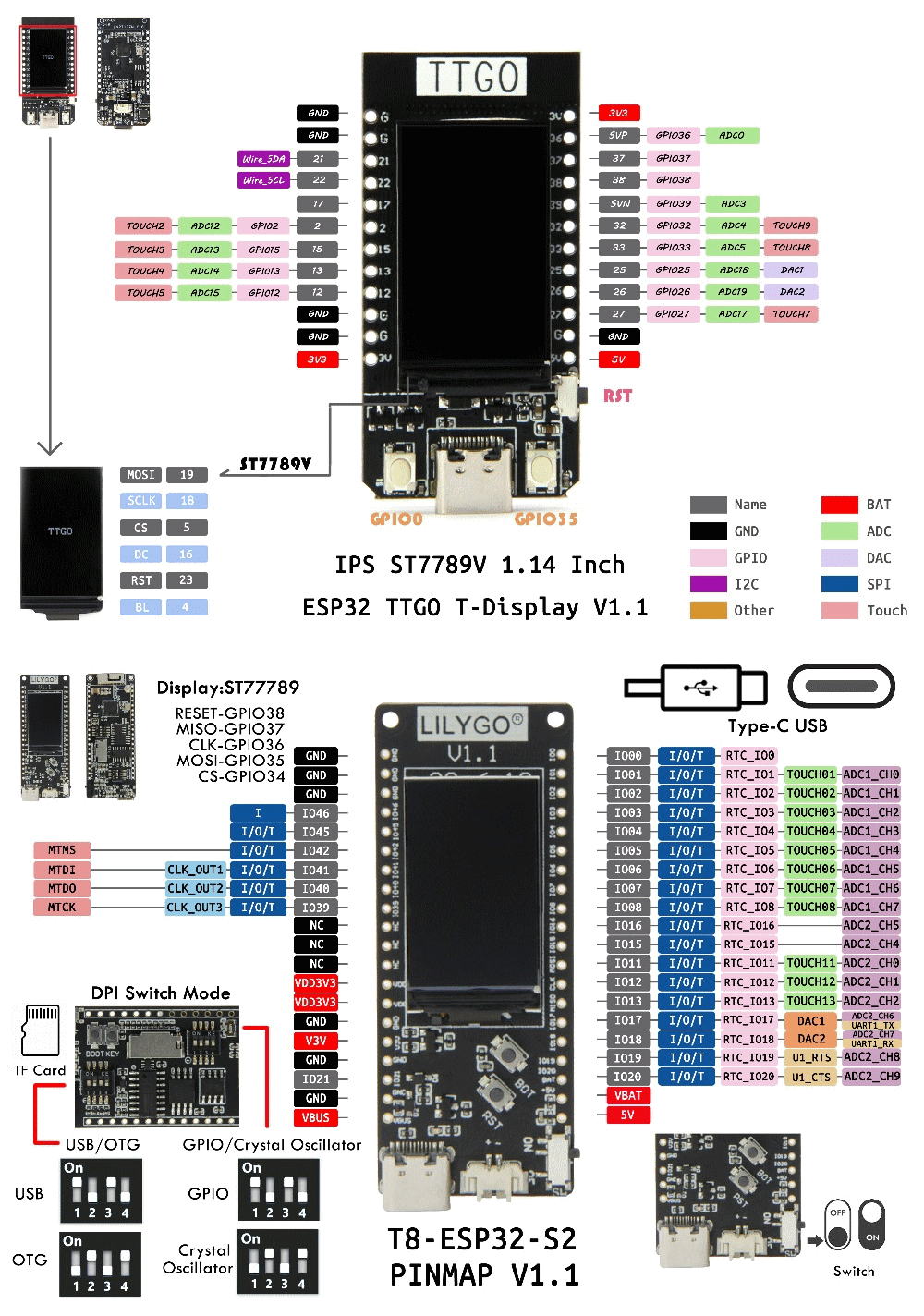 Lilygo.TTGO.TDisplay_T8.png