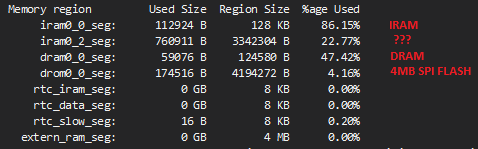 esp32 memory usage .PNG